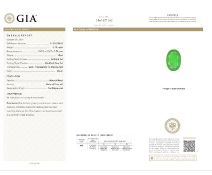 Green Emerald Oval GIA Certified Untreated 11.74 cts.
