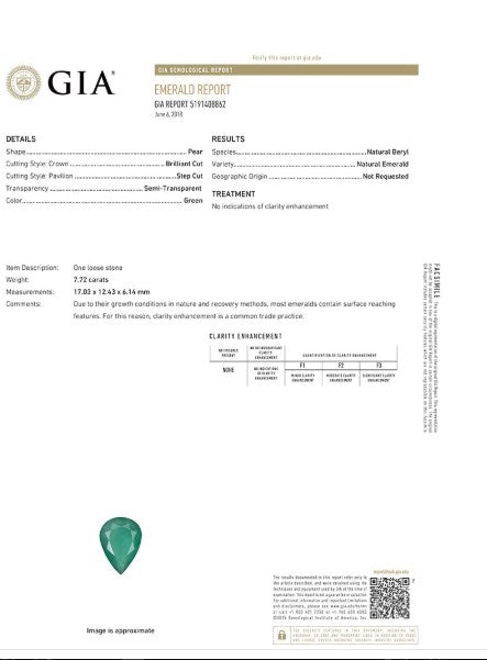 Green Emerald Pear GIA Certified Untreated  7.71 cts.