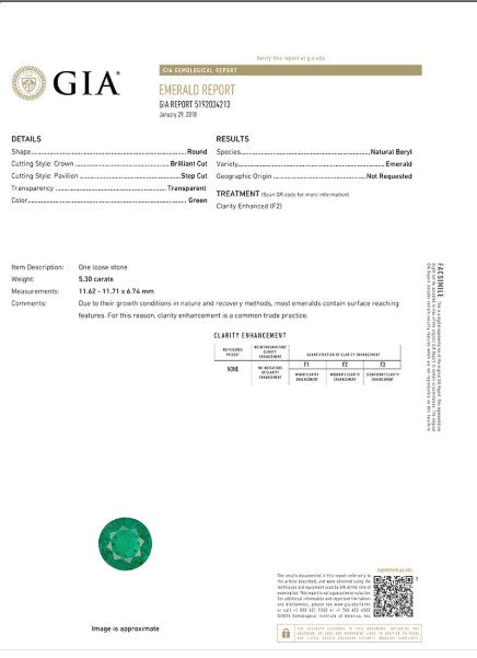 Green Emerald Round GIA Certified 5.29 cts.