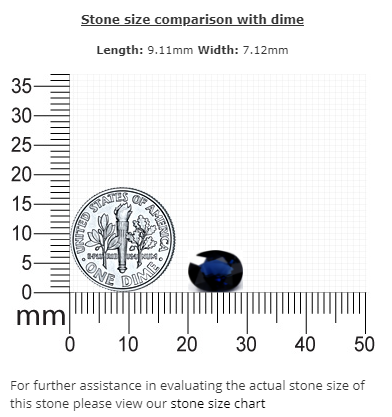 BLUE  SAPPHIRE Oval GIA Certified 2.41 cts.