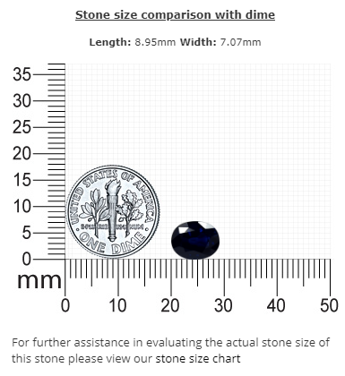 BLUE  SAPPHIRE Oval AGL Certified Untreated 3.03 cts.
