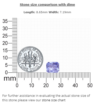 BLUE  SAPPHIRE Emerald Cut GIA Certified 3.02 cts.
