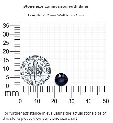 BLUE SAPPHIRE Round GIA Certified Untreated 2.10 cts.