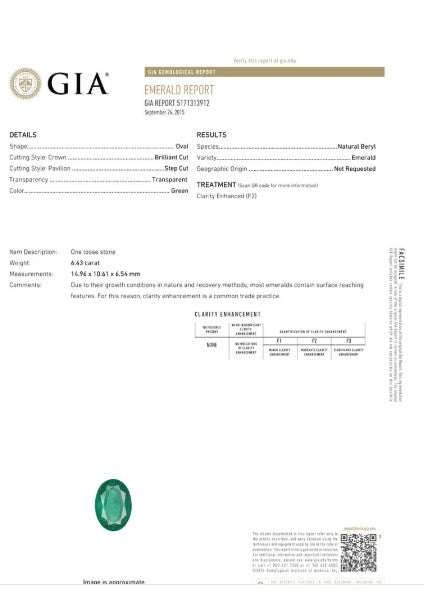 Green Emerald Oval GIA Certified 6.43 cts.