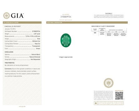 Green Emerald Oval GIA Certified Untreated 4.87 cts.
