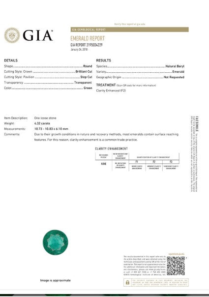 Green Emerald Round GIA Certified 4.31 cts.