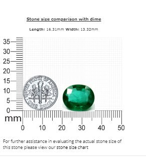 Green Emerald Oval GIA Certified 9.76 cts.
