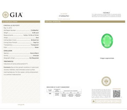 Green Emerald Oval GIA Certified 8.37 cts.