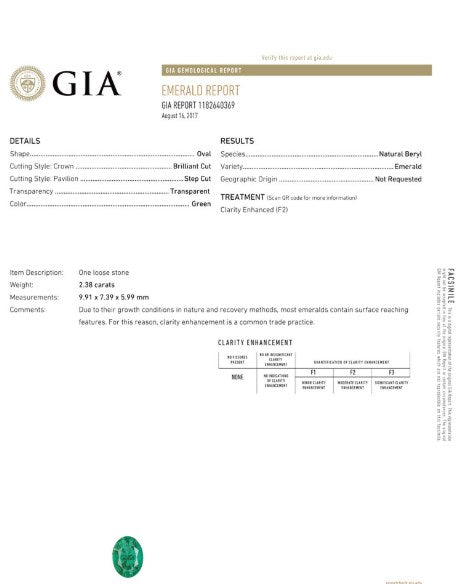 Copy of 2.38 cts. Emerald Oval  GIA Certified