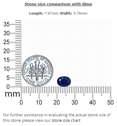 BLUE SAPPHIRE Oval 1.02 cts.