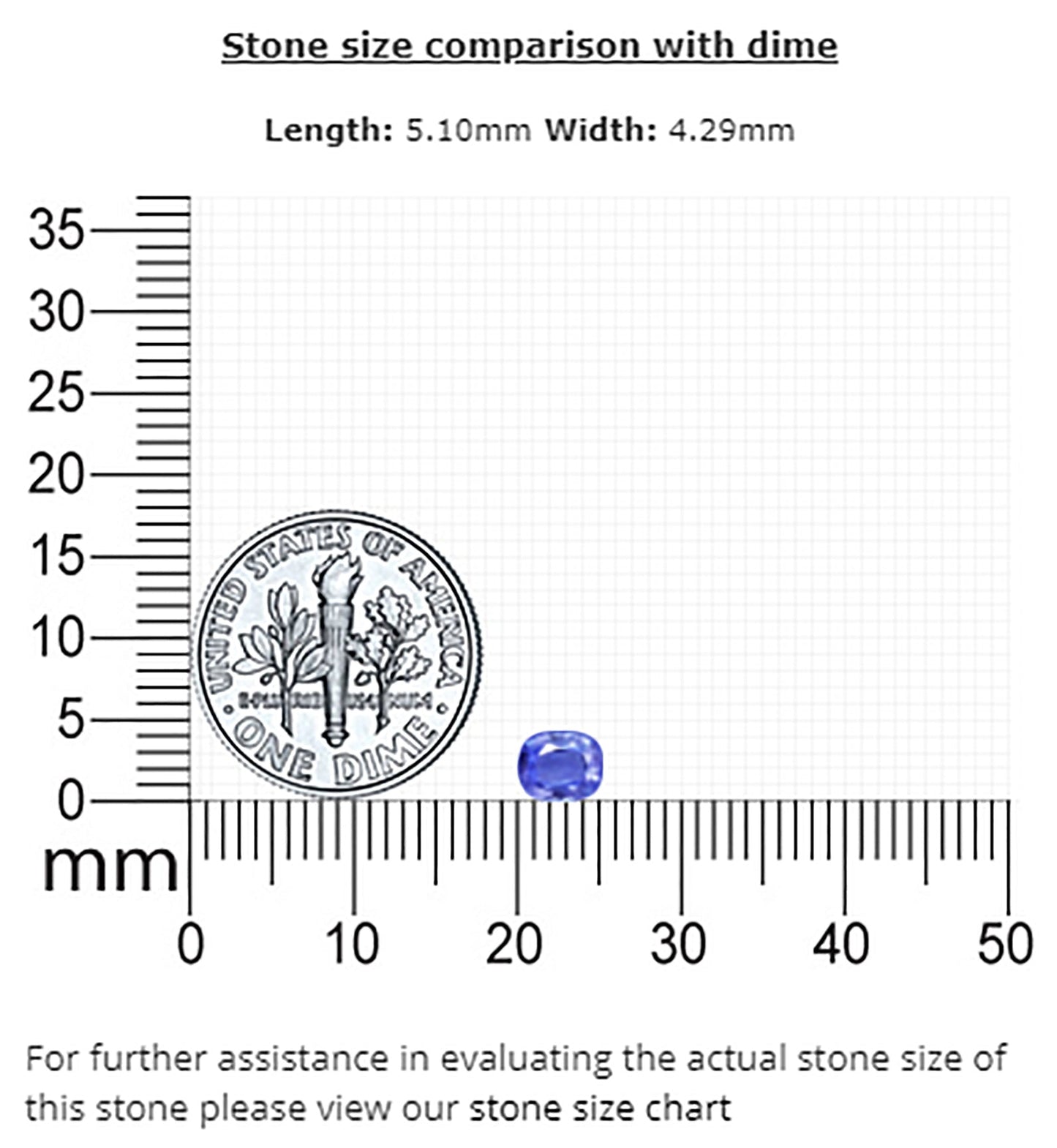 BLUE SAPPHIRE Cushion 0.58 Carat