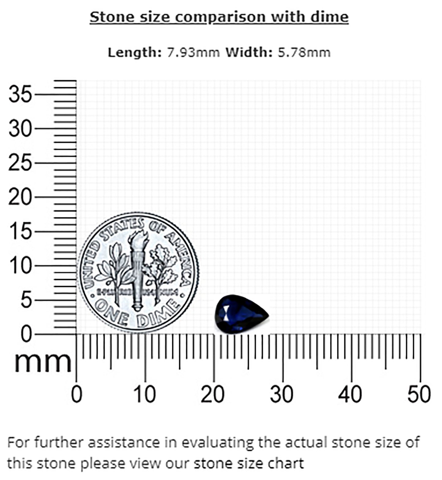 BLUE SAPPHIRE Pear 0.85  Carat