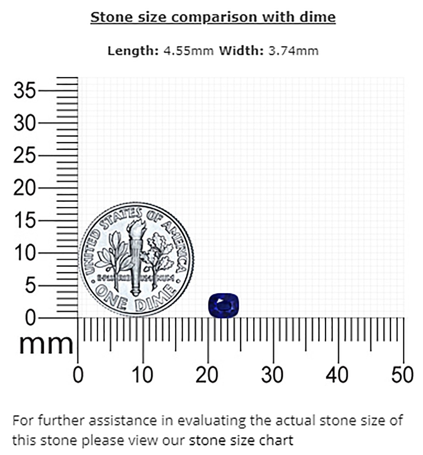 BLUE SAPPHIRE Cushion 0.42 Carat