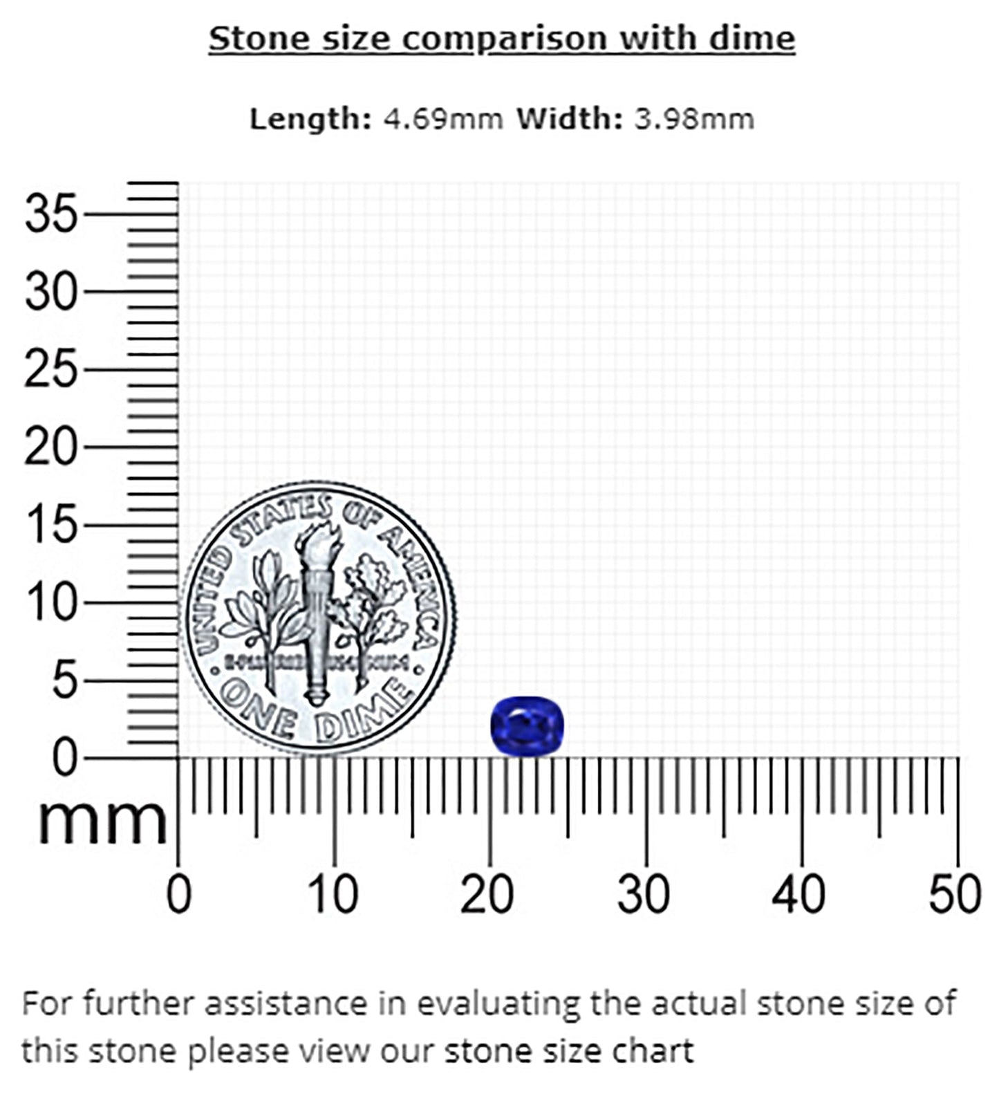 BLUE SAPPHIRE Cushion 0.54 Carat