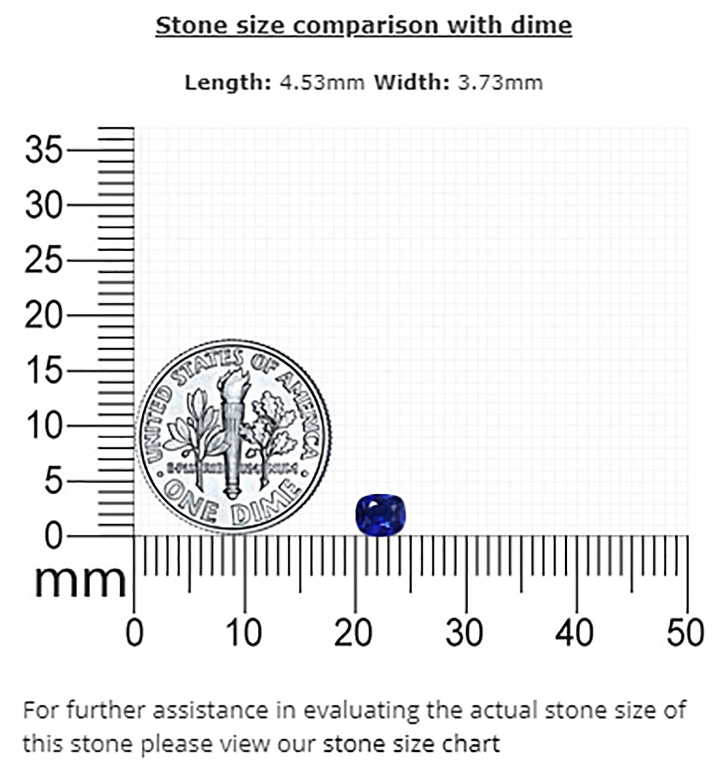 BLUE SAPPHIRE Cushion 0.29 Carat
