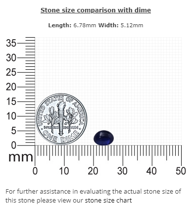 BLUE SAPPHIRE Cabochon 1.29 cts.