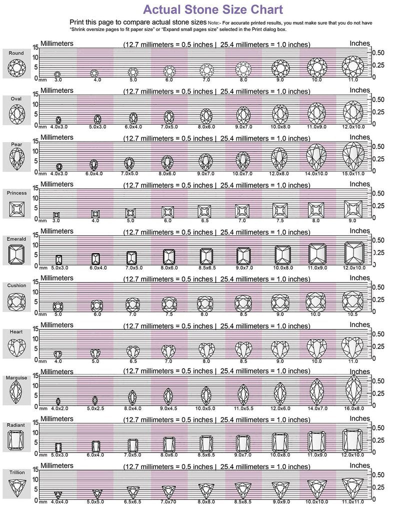 6.77cts. Emerald Cut Emerald GIA Certified Untreated